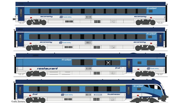 Souprava čtyř vagónů Railjet, ČD